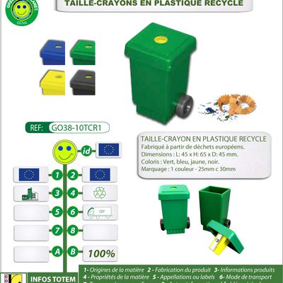 Taille-crayons recyclé à partir de déchets plastiques 