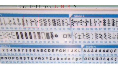 MàC S3 Janome, Lettres LMR vers les points.