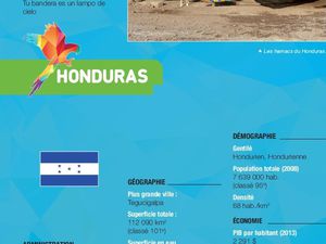 Le Honduras : nous le traverserons dans sa partie la plus étroite en deux jours (105 km) du 5 au 6 avril de manière à ne pas y faire de vieux os. La monnaie c'est le Lempira Hondurien : 2500 Lempira hondurien (HNL) c'est 99 €.