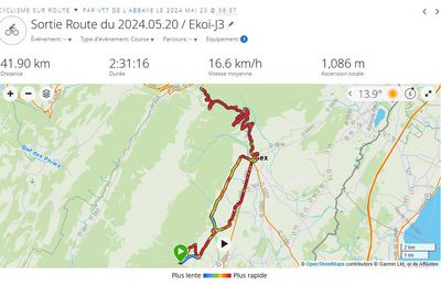 Sortie Route du 20-05-2024-Ekoi J3