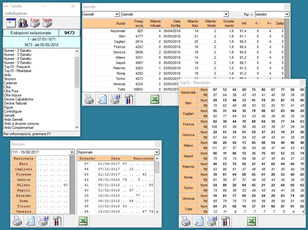 Eyeshot Camera Driver Windows 7 Indir