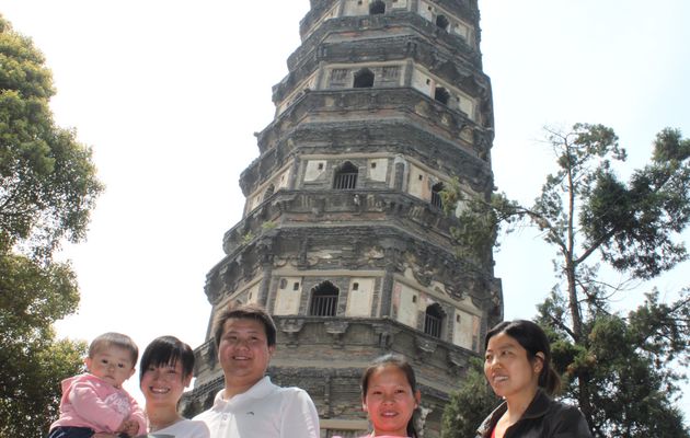 Visages en Chine