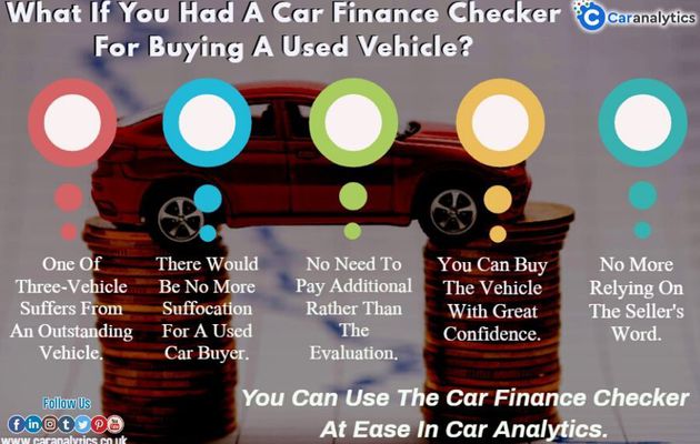 What if you had a car finance checker for buying a used car 