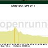 DPT 011 - Arpajon > Angervilliers > Arpajon