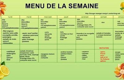 Menu leger pour perdre du poids j'ai 54 ans