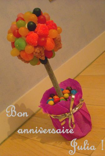 Arbres En Bonbons Ma Patisserie Over Blog Com