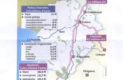 Le projet LGV Tours-Bordeaux : "Un des plus gros partenariats public-privé d'infrastructure en Europe"