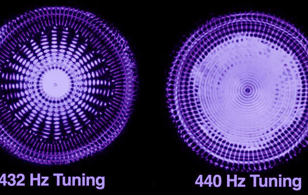 Le LA à 432 Hz, la fréquence de Guérison