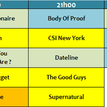 [Sondage] Qu'allez vous regarder le vendredi soir la saison prochaine