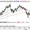 Sanofi-Avantis ... ou Roche ?