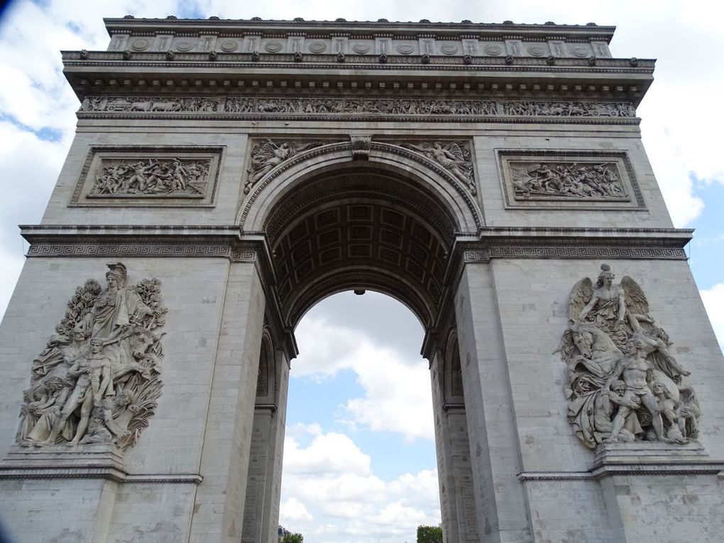 Visite de l'Arc de Triomphe (Paris)
