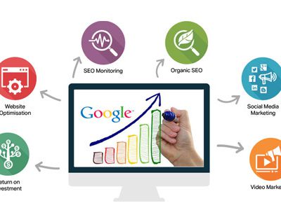 WebXeros Solutions- Best SEO Company