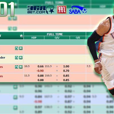 Basketball Handicap Betting A Must Try Sports Betting Online