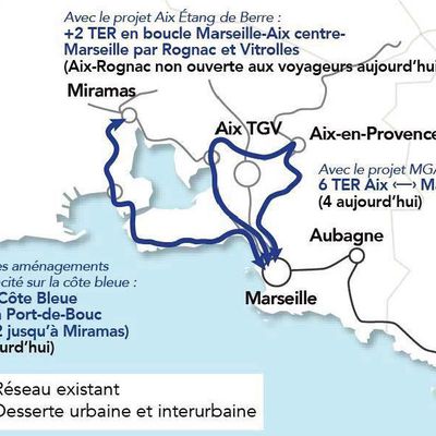 Transports Collectifs pour Aix en Provence : Faire les bons choix !