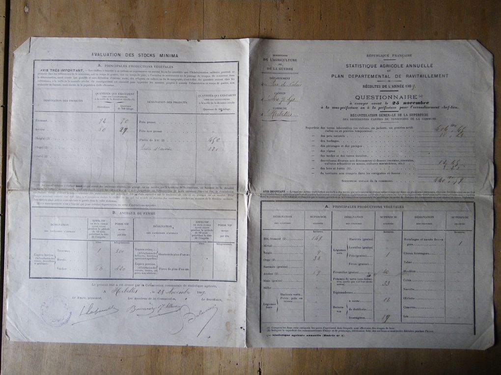 documents statistiques agricoles de 1898 à 1928