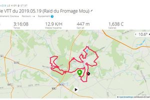 Sortie VTT du 19-05-2019