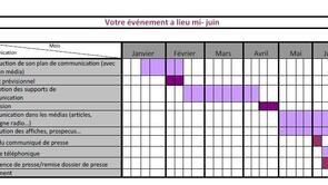 Concevoir un rétro-planning