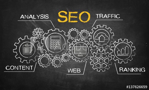 Four Qualities of a Results-Driven SEO Company