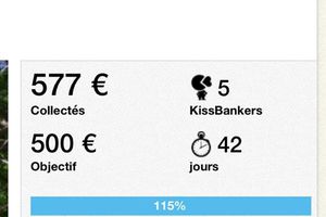 suivi de la collecte du crowdfunding 