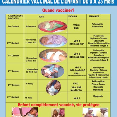 #Santé: Le respect du calendrier vaccinal des enfants de O à 23 mois est une garantie pour leurs vies 