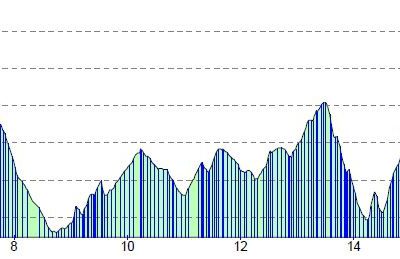 Trail de Cabornis_09/03/2014