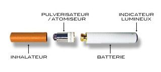 Cigarette électronique, solution anti-tabac ?