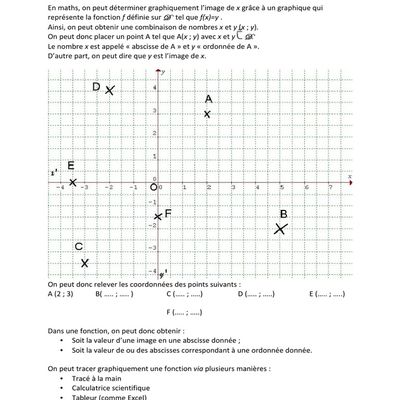 TP informatique