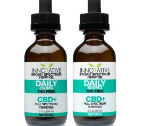 A Brief Introduction to CBD Oil