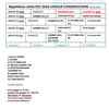 Planning des répétions Janvier / février