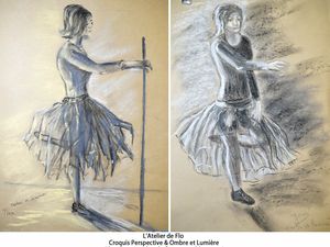 Les croquis inspiration Degas