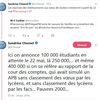 Les Echos et Twitter (25/4/18) : Parcoursup : le gouvernement tente de rassurer les familles