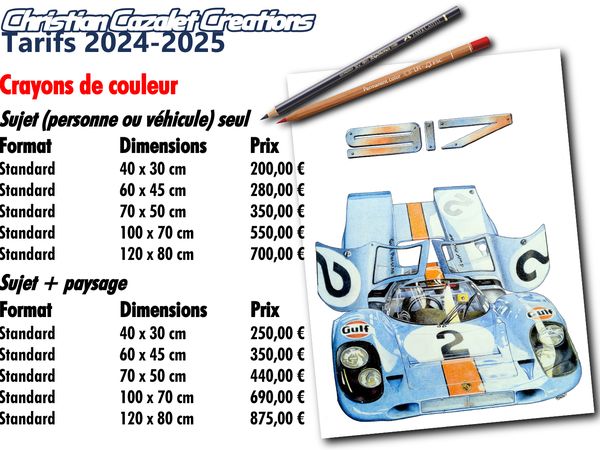 1 - Tarifs 2024 / 2025