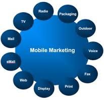 Mobile Marketing Tips For The New Mobile Marketer