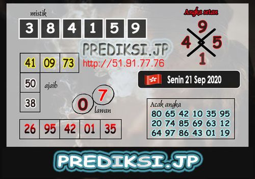 Data Hk Harian 6d Joker Merah