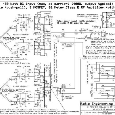 Emetteur PWM description