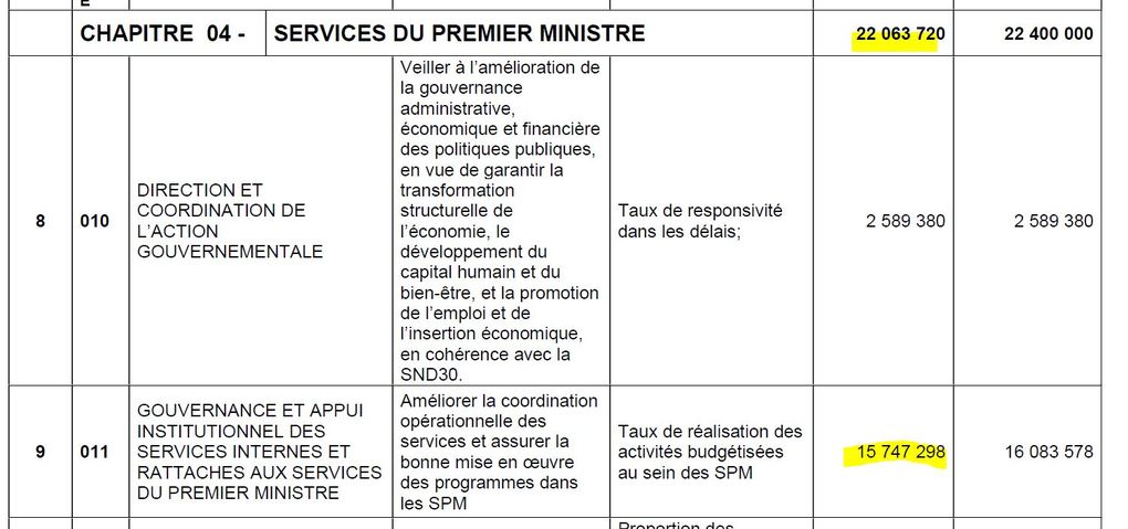 Les Chroniques du jeudi: Le MRC, pour une administration performante...