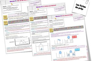 Nos outils - Les fiches de préparation 