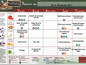 Menu de cantine Janvier