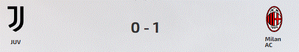 Le score du match Juventus - AC Milan