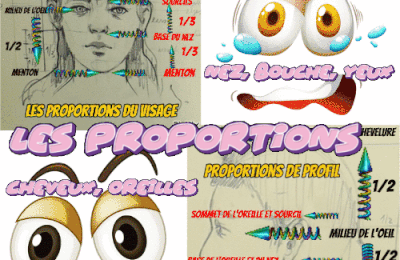 Dessin et peinture - vidéo 4456 : Comment dessiner un visage (les proportions) ? - crayon.