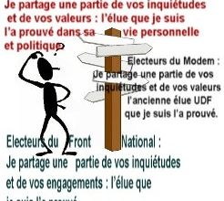 Qui est ce ?