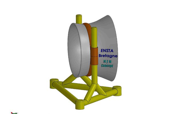 Study of Composites Ducts for Optimal Design of an Horizontal Axis Tidal Turbine