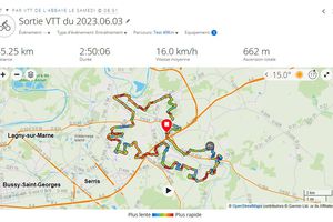 Sortie VTT du 03-06-2023