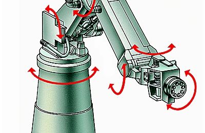 Structure et classification