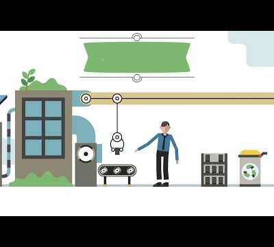 ¿Qué es Economía Circular?