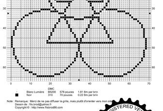 GRILLES GRATUITES "cercles"