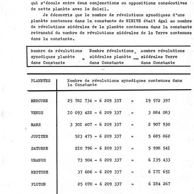 nibiru la 12ème planète