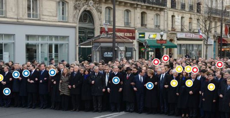 JE SUIS CHARLIE ........"Charlie Hebdo" : les hypocrites de la marche républicaine .......