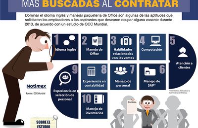 10 Habilidades que te ayudarán a elegir el personal que debes contratar