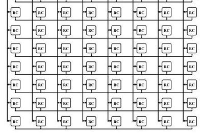 php : Array_map